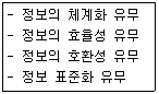 정보처리산업기사 2014년 2회 60번 문제 그림