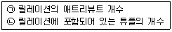 정보처리산업기사 2015년 1회 1번 문제 그림