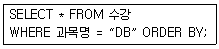 정보처리산업기사 2015년 1회 15번 문제 그림