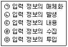 정보처리산업기사 2015년 1회 41번 문제 그림