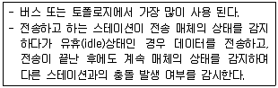 정보처리산업기사 2015년 1회 90번 문제 그림