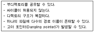 정보처리산업기사 2015년 3회 73번 문제 그림
