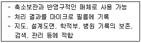 정보처리산업기사 2016년 1회 58번 문제 그림