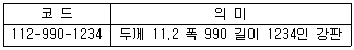 정보처리산업기사 2017년 1회 54번 문제 그림