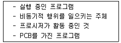 정보처리산업기사 2017년 3회 75번 문제 그림