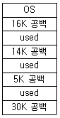 정보처리산업기사 2018년 1회 63번 문제 그림
