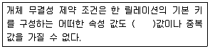 정보처리산업기사 2019년 1회 17번 문제 그림