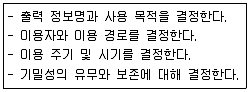 정보처리산업기사 2019년 3회 44번 문제 그림