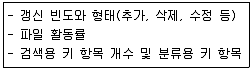 정보처리산업기사 2019년 3회 45번 문제 그림