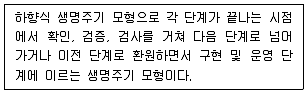정보처리산업기사 2020년 1회 43번 문제 그림