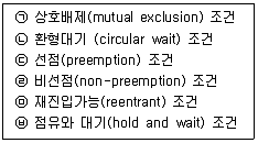 정보처리산업기사 2020년 1회 63번 문제 그림