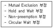 정보처리산업기사 2020년 1회 67번 문제 그림
