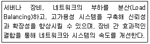 정보통신산업기사 2018년 1회 25번 문제 그림
