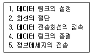 정보통신산업기사 2020년 2회 25번 문제 그림