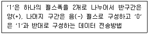 정보통신산업기사 2021년 2회 41번 문제 그림