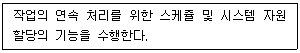 정보통신산업기사 2021년 3회 66번 문제 그림