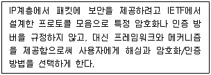 정보통신산업기사 2022년 1회 68번 문제 그림