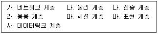 정보통신산업기사 2022년 2회 55번 문제 그림