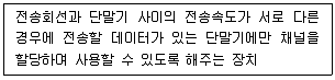 정보통신산업기사 2022년 2회 58번 문제 그림