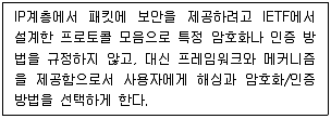 정보통신산업기사 2023년 2회 71번 문제 그림