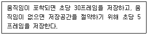 정보통신산업기사 2023년 3회 28번 문제 그림