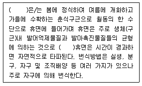 조경산업기사 2014년 1회 34번 문제 그림