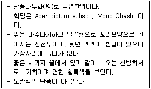 조경산업기사 2014년 2회 29번 문제 그림