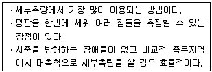 조경산업기사 2015년 1회 42번 문제 그림