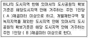 조경산업기사 2016년 1회 18번 문제 그림