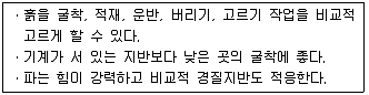 조경산업기사 2016년 1회 46번 문제 그림