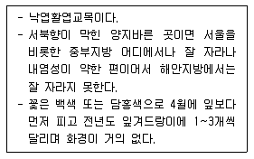 조경산업기사 2016년 2회 25번 문제 그림