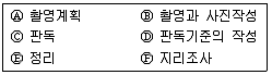 조경산업기사 2016년 3회 58번 문제 그림