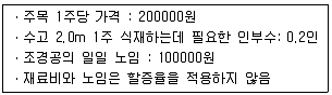 조경산업기사 2017년 1회 47번 문제 그림