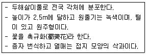 조경산업기사 2017년 2회 24번 문제 그림