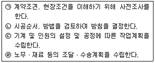 조경산업기사 2017년 3회 60번 문제 그림