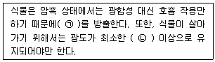 조경산업기사 2018년 1회 32번 문제 그림