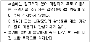 조경산업기사 2018년 1회 61번 문제 그림