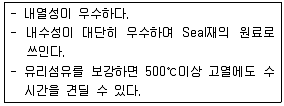 조경산업기사 2018년 2회 51번 문제 그림