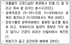 조경산업기사 2018년 3회 40번 문제 그림