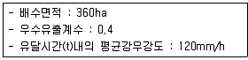 조경산업기사 2018년 3회 52번 문제 그림