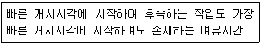 조경산업기사 2018년 3회 60번 문제 그림