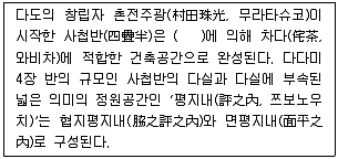 조경산업기사 2019년 1회 2번 문제 그림