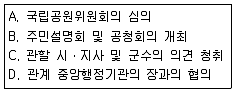 조경산업기사 2019년 2회 14번 문제 그림