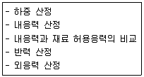 조경산업기사 2019년 2회 56번 문제 그림