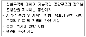 조경산업기사 2019년 3회 13번 문제 그림
