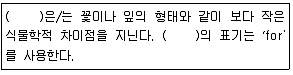 조경산업기사 2019년 3회 26번 문제 그림