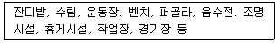 조경산업기사 2020년 1회 18번 문제 그림