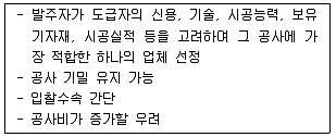 조경산업기사 2020년 1회 48번 문제 그림