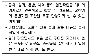 조경산업기사 2020년 2회 41번 문제 그림