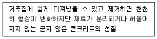 조경산업기사 2020년 2회 42번 문제 그림